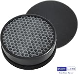 PUREBURG LV-H132-RF Replacement Filter Set for Levoit LV-H132 2 H13 HEPA 4 view 5