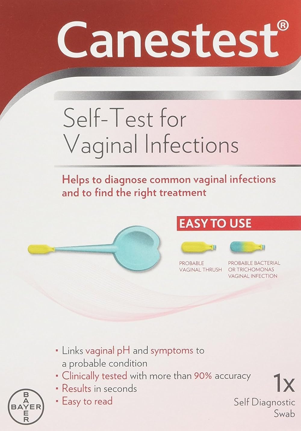 Canesten Canestest Self Test for Vaginal Infections - 90% Accuracy