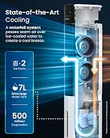 Pro Breeze 7L 4in1 Evaporative Cooler and 42in Portable Tower Fan view 3