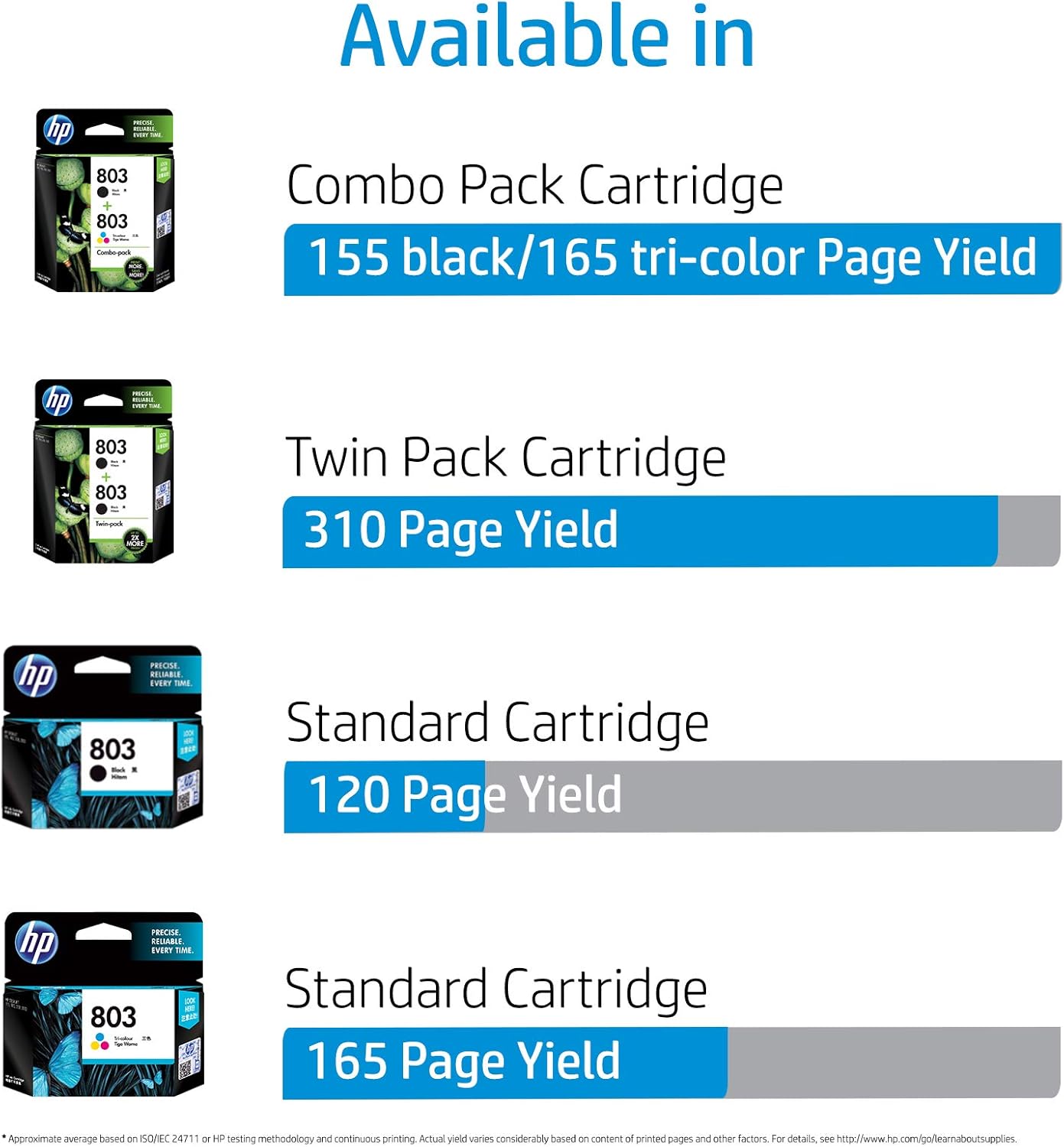 hp deskjet 2131 amazon