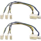 Cable Matters (2-Pack) PWM 3-Fan Splitter Cable with Molex Power - 1 Foot