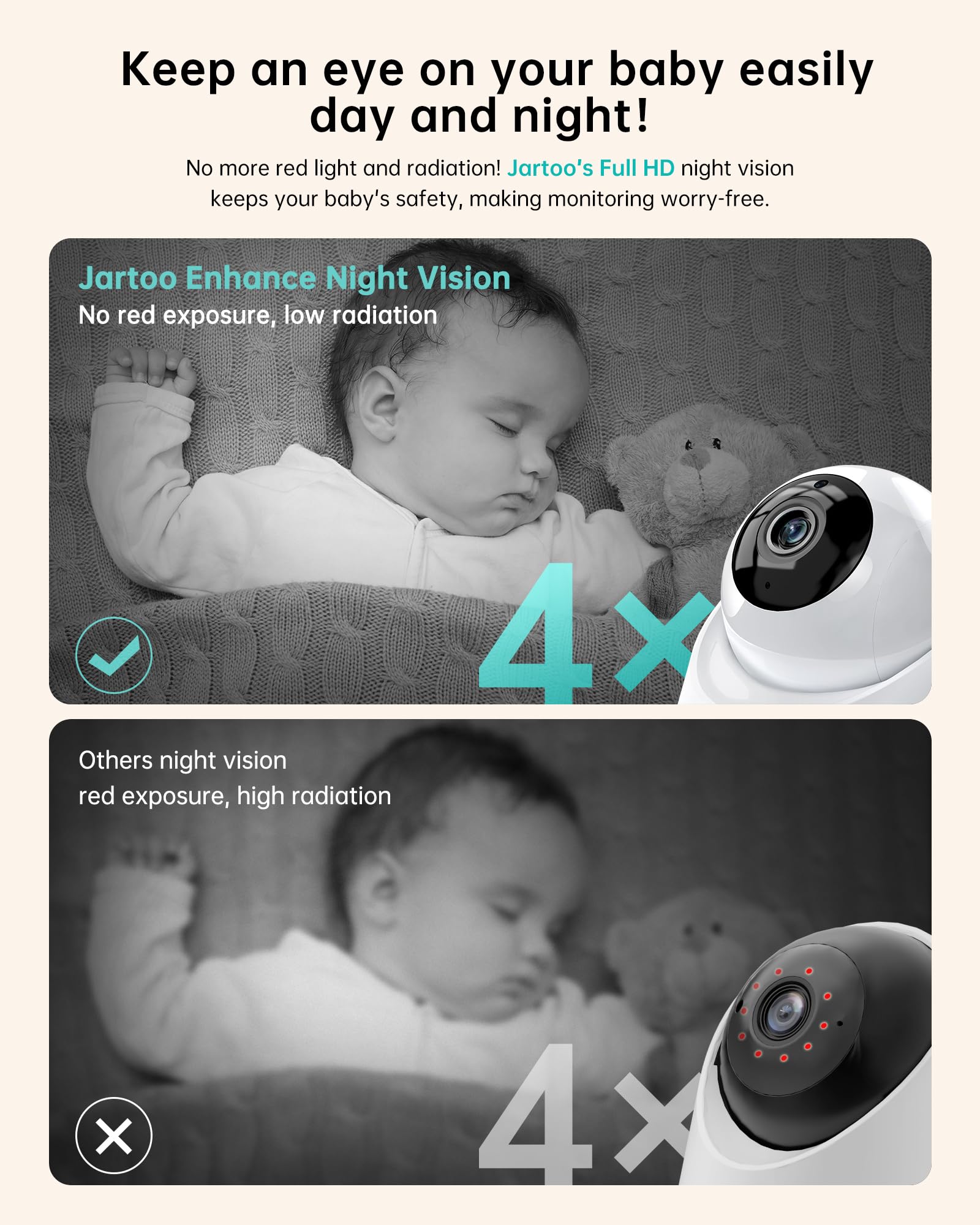 2K Video Baby Monitor with Camera and Audio, 3000ft Long Range Baby Monitor No WiFi 5.5