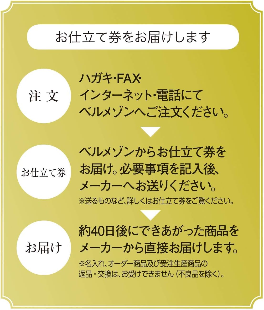 Amazon ベルメゾン ディズニー 赤ちゃんの自然な風合い 生かして残せる 胎毛筆 お仕立券 ベビーフォトフレーム 写真立て ベビー マタニティ 通販