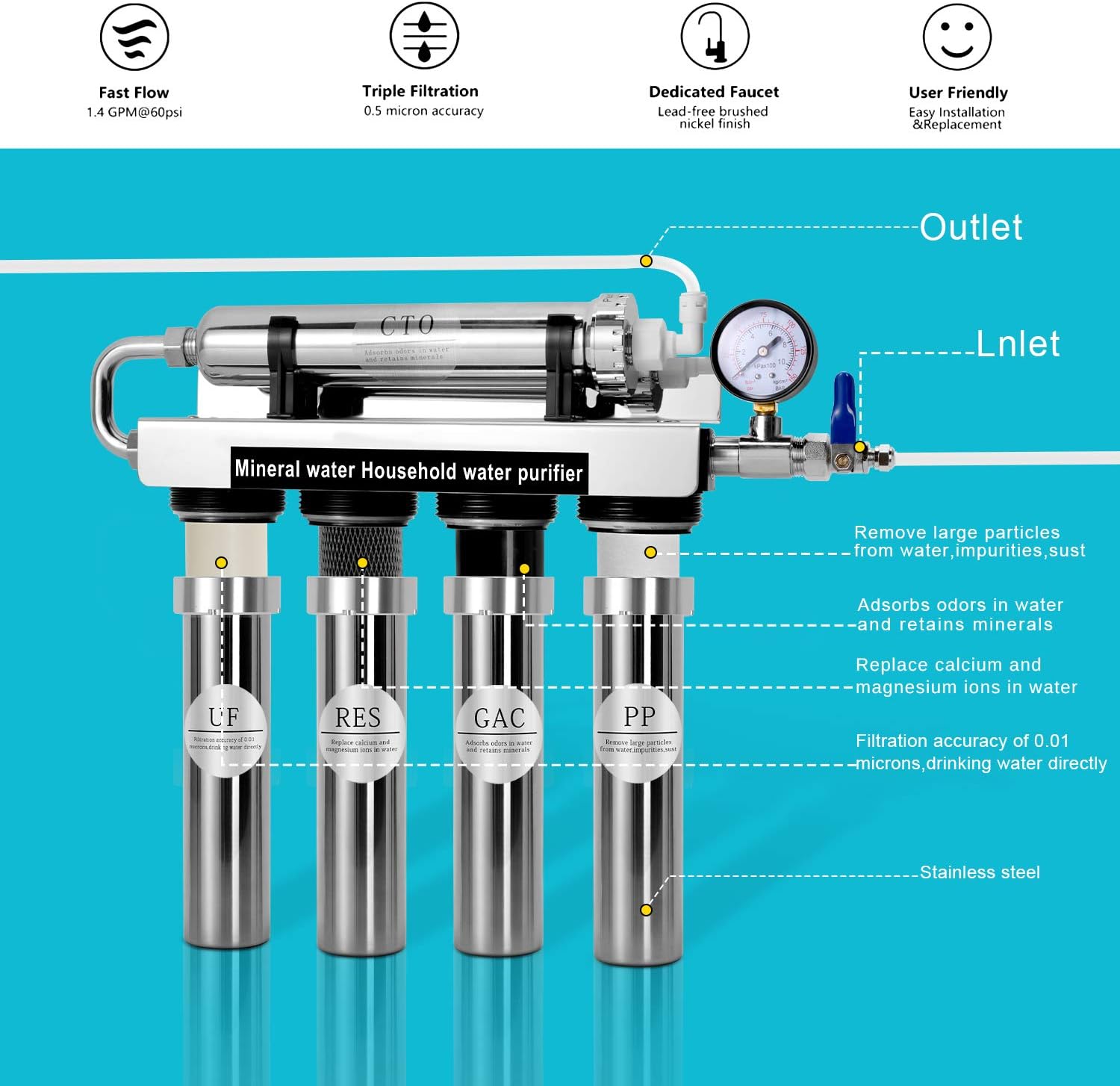 HARUE Water Filter，Under Sink Water Filter，Tap Water Filter，Zero Water Filter，Food Grade Stainless Steel，Level Five Filtering System - - 
