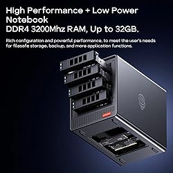 AOOSTAR WTR PRO Intel Twin Lake N150