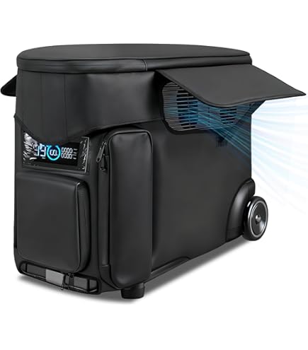 Amazon.com: EF ECOFLOW DELTA Pro & DELTA Pro Extra Battery