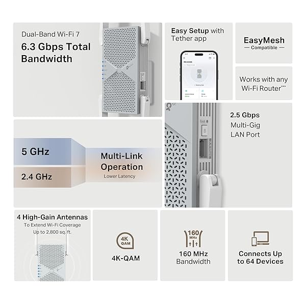 TP-LINK BE6300 WI-FI 7 RANGE EXTENDER RE403BE W/ 2.5G PORT | 6.3 GBPS DUAL-BAND WIRELESS REPEATER | INTERNET SIGNAL BOOSTER FOR HOME | UP TO 2800 SQ.FT, 64 DEVICES | MLO, EASYMESH | NO 6 GHZ BAND