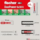 Fischer DUOPOWER Universal Dowels Kit with Screw Transparent 160 pcs view 7