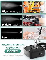 Oasser Airbrush Set 36 PSI with Compressor Dual Action Nozzles 0.2 0.3 0.5mm view 3