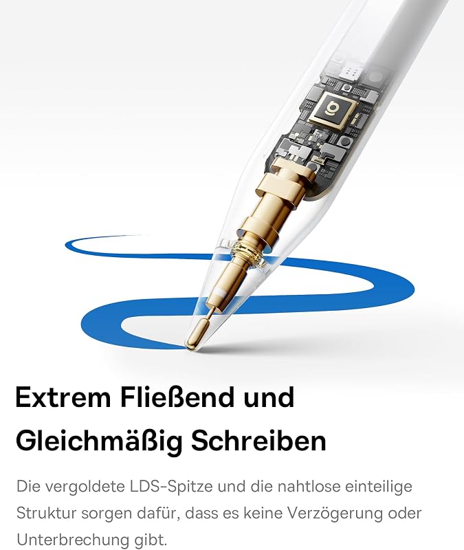 Stift für iPad 2018-2025, 17H Akkulaufzeit, Palm Rejection