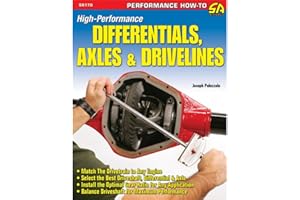 High-Perf Diff, Axles, & Drivelines