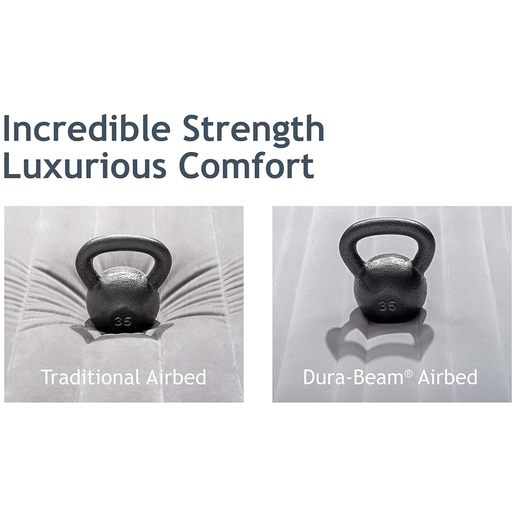 Intex: Dura-Beam Deluxe Comfort-Plush Air Mattress - 22