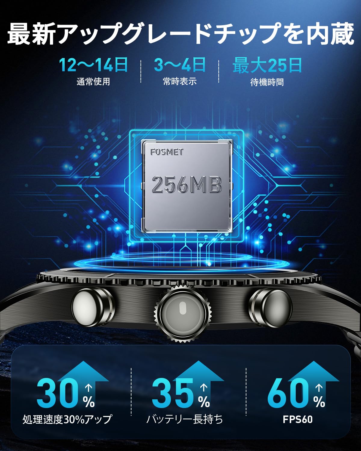 Fossil R1 Smart Watch, Bluetooth Calling Function, Upgrade Chip, 1.32-inch AMOLED Sapphire Glass Screen, Continuous Display, Smartphone GPS, 14 Days of Continuous Use, 4 PD Sensor, Motion Detector