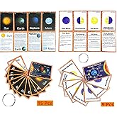 Set of The Solar System and Moon Phase Flashcards for Toddlers | Kids Learning Flashcard & Montessori Pocket Cards | Perfect 