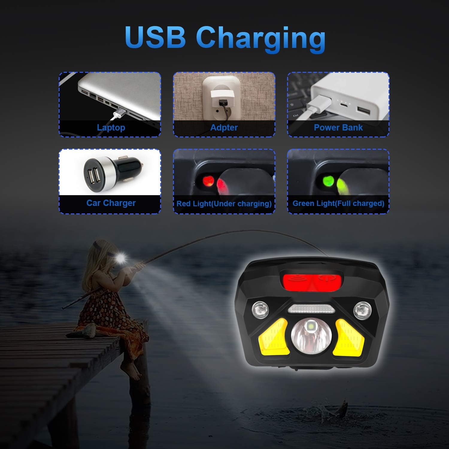 USB Rechargeable LED Headlamp Flashlight, 2-PACK 1000 Lumen Super Bright, Motion Sensor head lamp outdoor, IPX5 Waterproof, include Red Safety Light, 6 Display Modes, Suitable for Running, Hiking, ETC. - - 