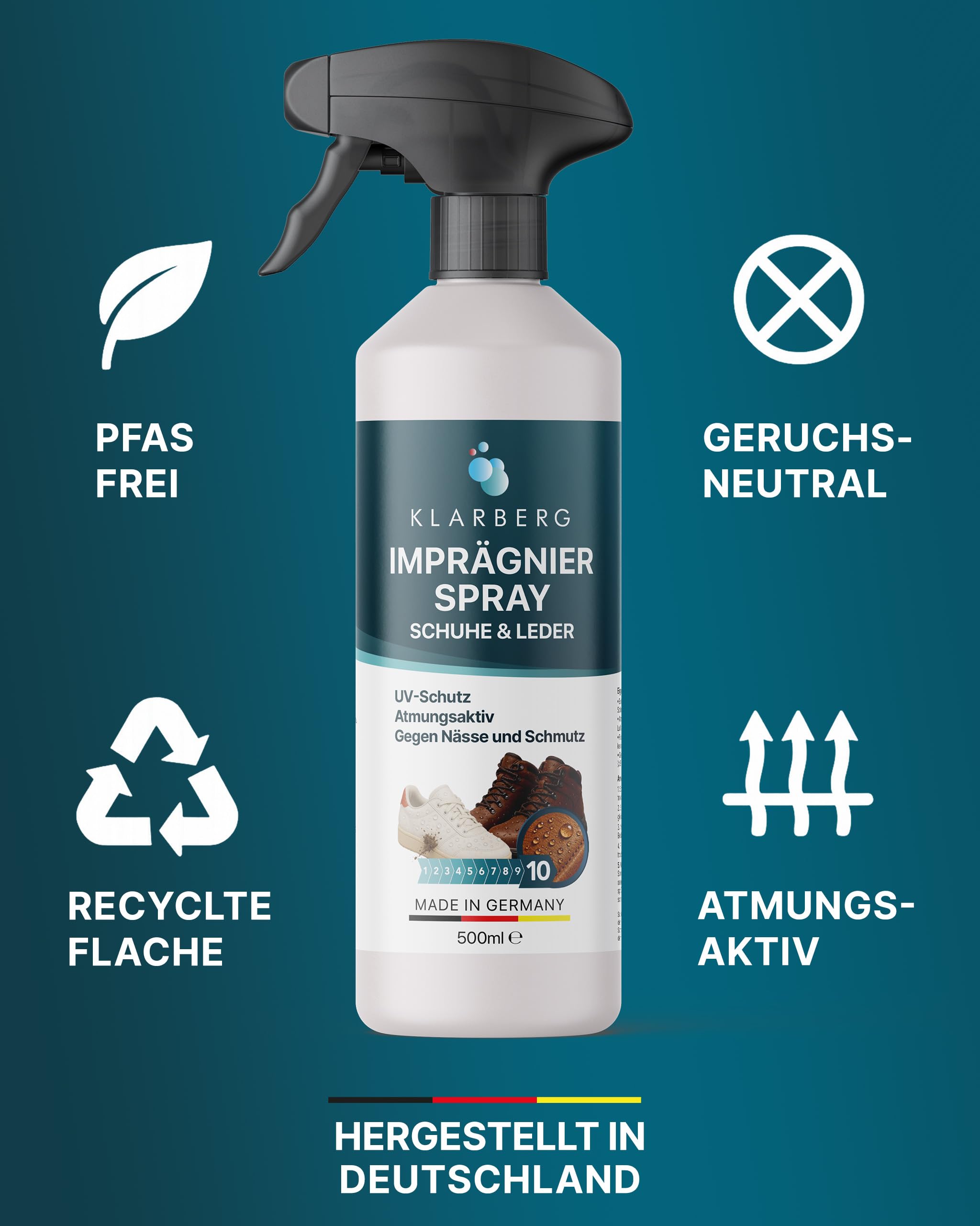 KLARBERG Imprägnierspray Schuhe wasserdicht - Wasser- & Schmutzabweisender Schuhspray - Ideal für alle Schuhe - von Sneaker & UGG's bis zu Wander- & Wildleder Schuhe - Biologisch abbaubar (500 ml) 6