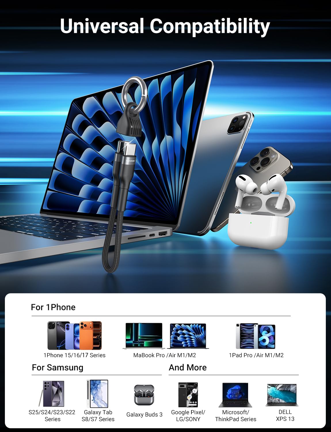 USB C auf USB C Kabel Kurz 60W(2Stück), USB C Ladekabel Kurz 19cm mit Schlüsselanhänger, 3A/20V 60W, PD 3.0 & QC 4.0+, Schnellladekabel USB Typ C, für 1Phone 17/16/15, Samsung S25/S24/S23, Pad, MaBook 4