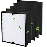 45i Replacement Filter Compatible with Alen BreatheSmart Flex Bh400 45i Air Purifier Fresh Filter, Part # B4-Fresh/ FL40-Silver-Carbon, 1 Filter and 4 Pre Filters