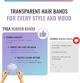 TYGA STORE Pack of 1000 Mini Rubber Bands Clear Hair Elastics view 7