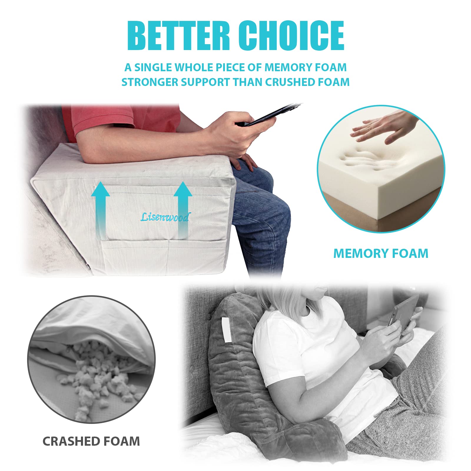 Lisenwood Foam Bed Wedge Pillow, Adult Reading Pillow & Sit Up Pillows for Bed, Arm Support Pillow for Sitting Up in Bed/Couch, Angled Bed Pillow for Relaxing, Gaming, Reading, Watching TV Gray