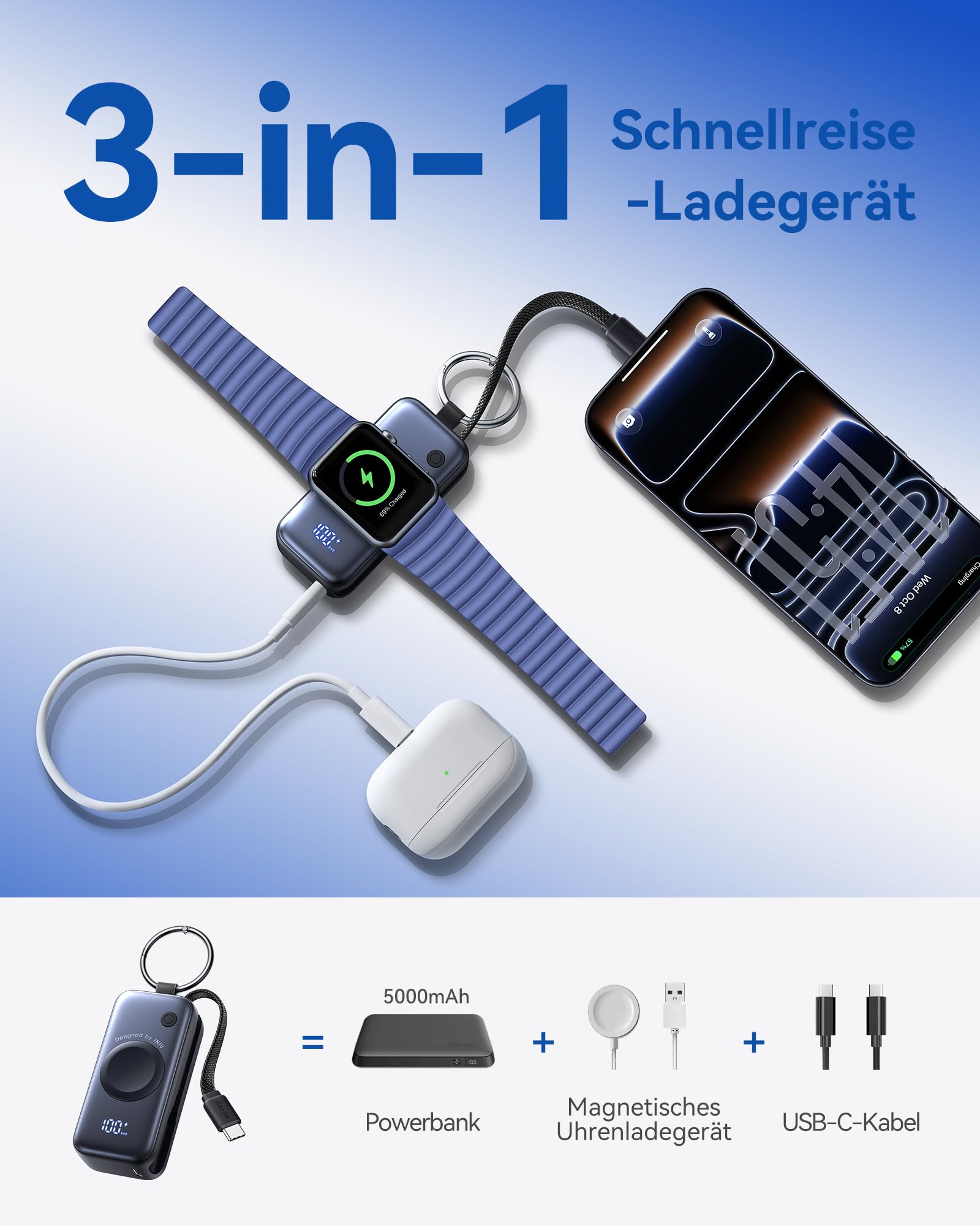 INIU Power Bank, Mini Powerbank für Apple Watch and iPhone mit USB-C Kabel, 5000mAh 20W Tragbare Externe Handyakkus, Uhrenständer Reise Gadgets Flugzeug für Apple Watch Ultra 11 10 9 SE, iPhone 17 16 2