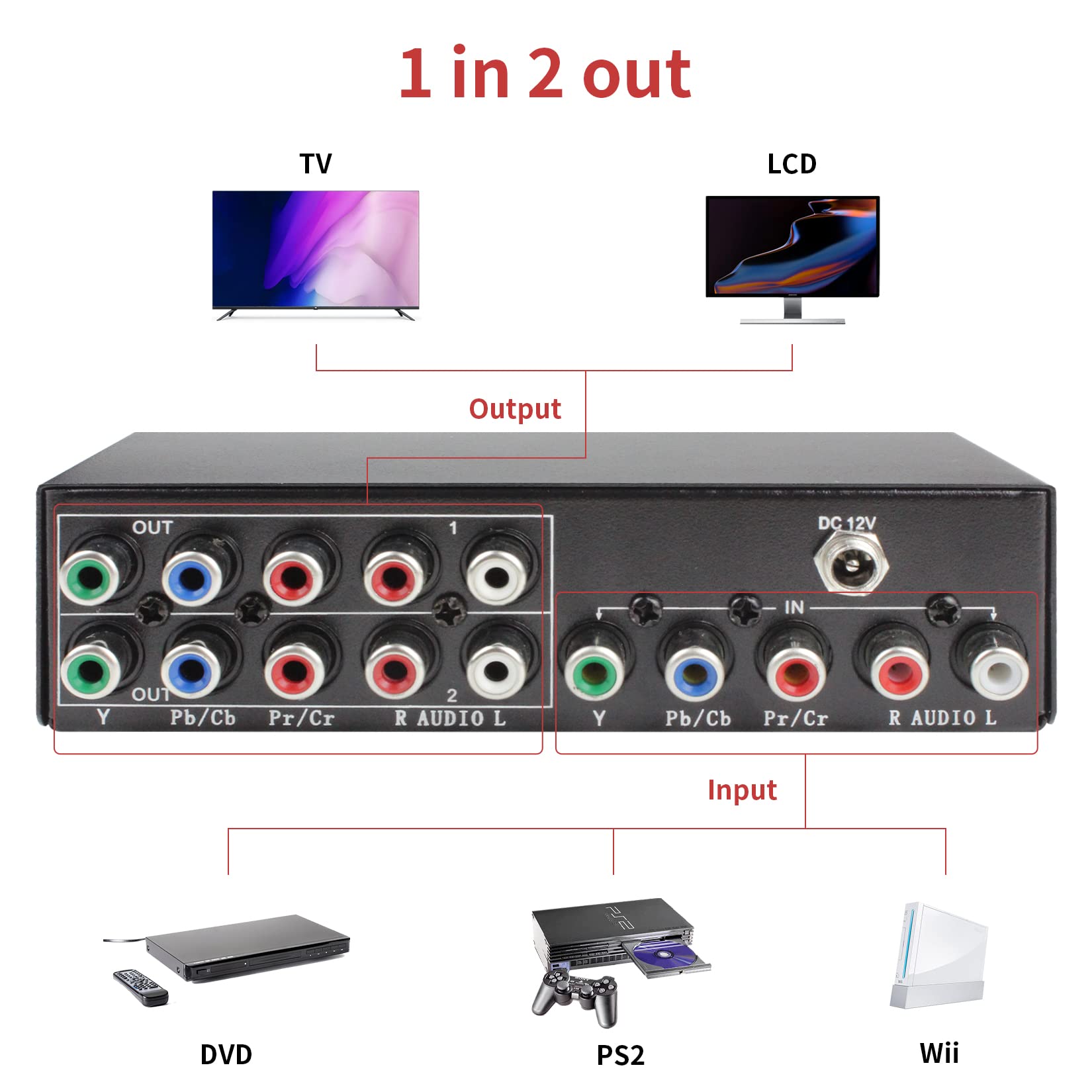 BolAAzuL 2-Way Component Video Splitter 1 in 2 Out, 1x2 YPbPr RCA Component AV Splitter Selector Converter, HDTV Video Audio Distribution 2 Port, Plug & Play, for Computers Video Scalars DVD VCR