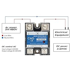 CG Solid State Relay SSR-40DA DC to AC Input