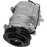 ECCPP AC Compressor Fit for Jeep Grand Cherokee 4.0L 1993-1998 | Fast Cooling AC Compressor with Clutch