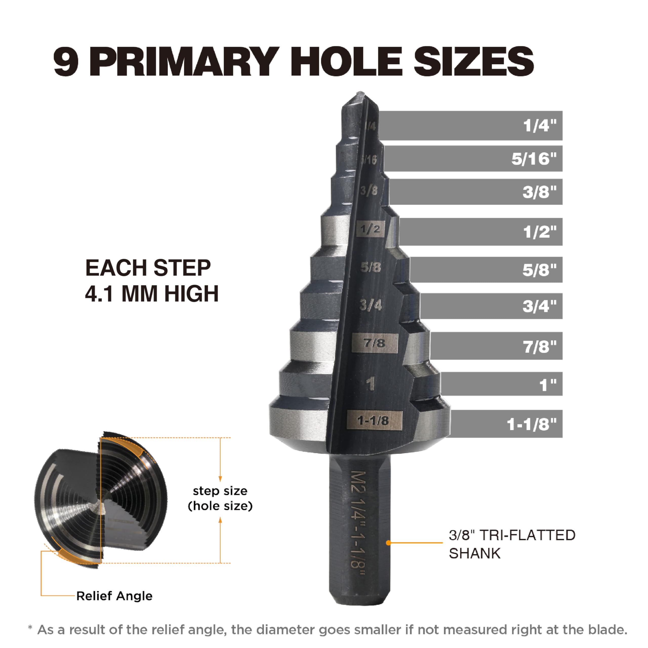 Jerax tools 1/4 to 1-1/8 Step Drill Bit Straight