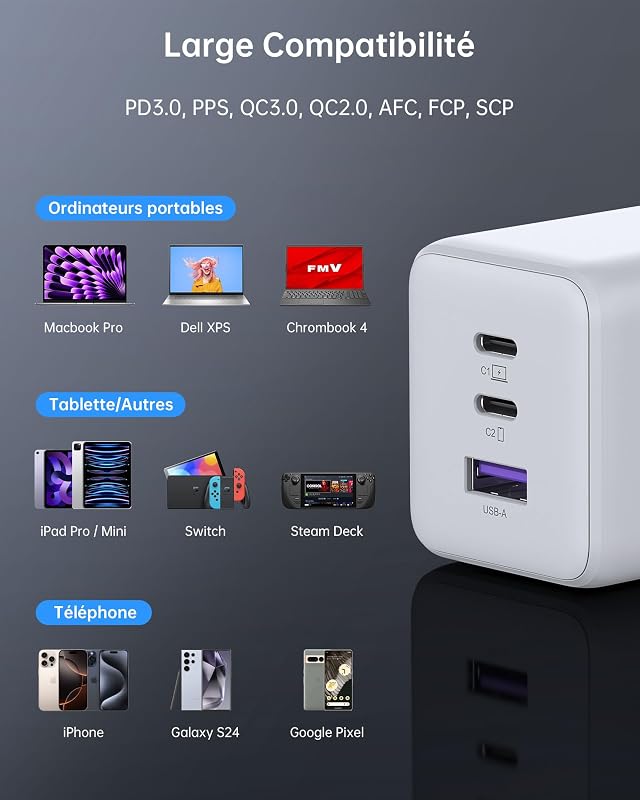 - Carregador rápido USB-C de 100W, conector USB C de 3 portas, adaptador compatível com iPhone 16 Plus Pro MAX, Galaxy PPS 45W, S24 Ultra, S23, S22, Pixel, iPad, MacBook Air, cor branca
