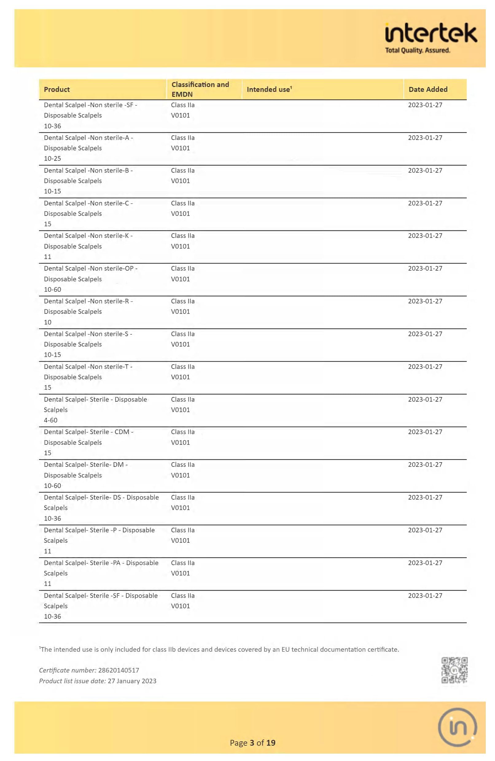 GIMA - Sterile Einweg-Skalpelle, Standardmodell, Nr. 22, 10er-Pack, 27066 8
