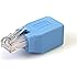 StarTech.com ROLLOVER Cisco Console Rollover Adapter for RJ45 Ethernet Cable M/F