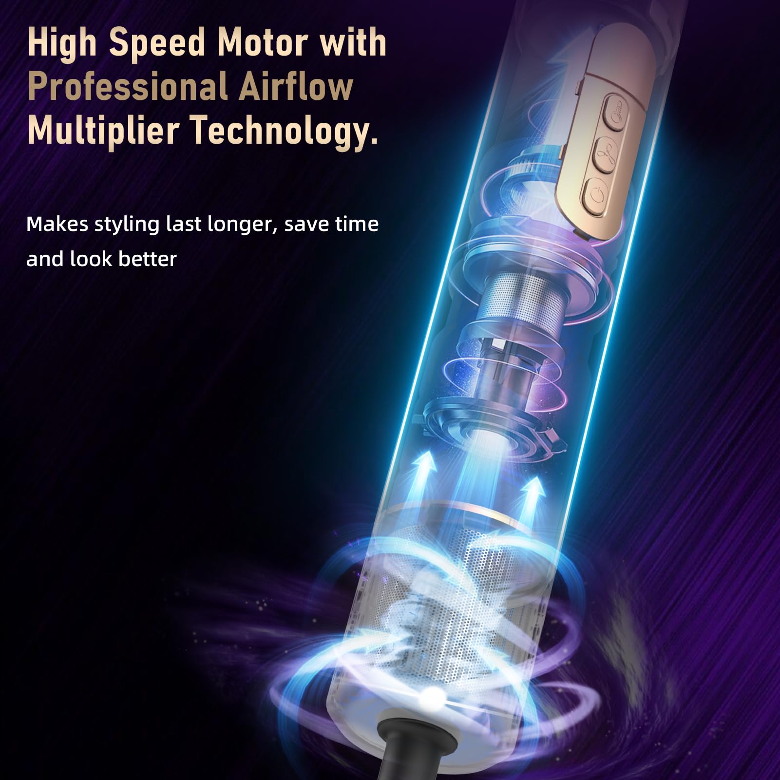 6 in 1 Hot Air Brush & Hair Dryer–High-Speed Hair Dryer Brush with Auto Wrap Curlers, Hot Air Styler Wrap Fast Drying & Frizz-Free Styling, No Heat Damage, Volumizing with Travel Bag