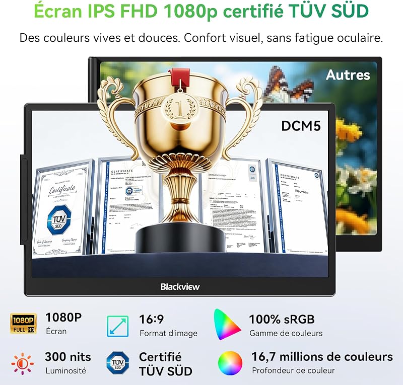 DCM5 Double Ecran PC Portable 14" FHD 1080P IPS Certifié TÜV Multi Triple Ecran PC Extension Ecran pour 13-17,3" Ordinateur Portable Compatible avec Mac, Windows, Chrome, Android