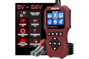 Car Battery Tester 6V 12V 24V with Lithium Battery Testing, BT911 5-3000CCA Automotive 12V&24V Dual Circuit Testing, Load/Alt