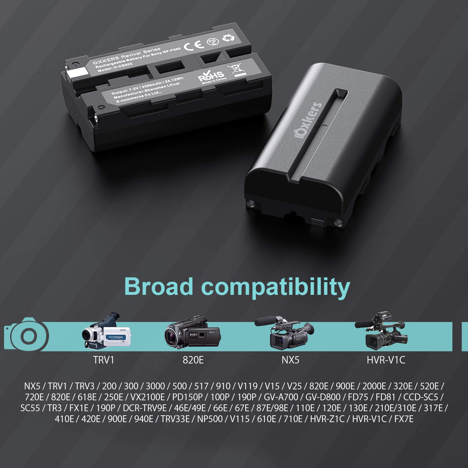 NP-F550 Battery Charger, OXKERS Battery Charger Set Camera Battery Charger for Sony NP F970, F330, F750, F770, F960, F530, F570 and More