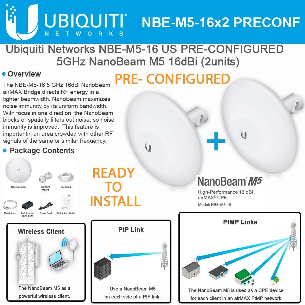 Ubiquiti NBEM516 5GHz NanoBeam M5 16dBi Kit Complete PreConfigured