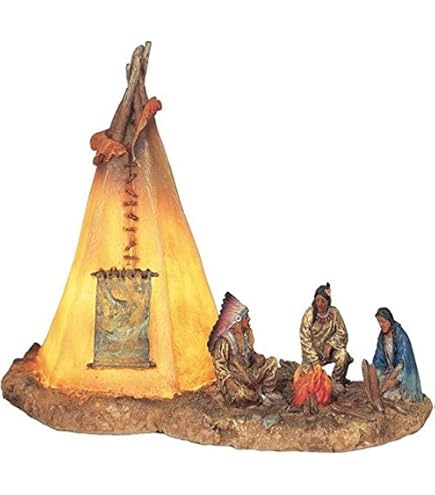 Amazon.com: George S. Chen Imports SS-G-11334 Native American