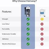 Hemway Jet Black Hybrid Polymer Sealant & Adhesive 300 ml All-in-One view 6