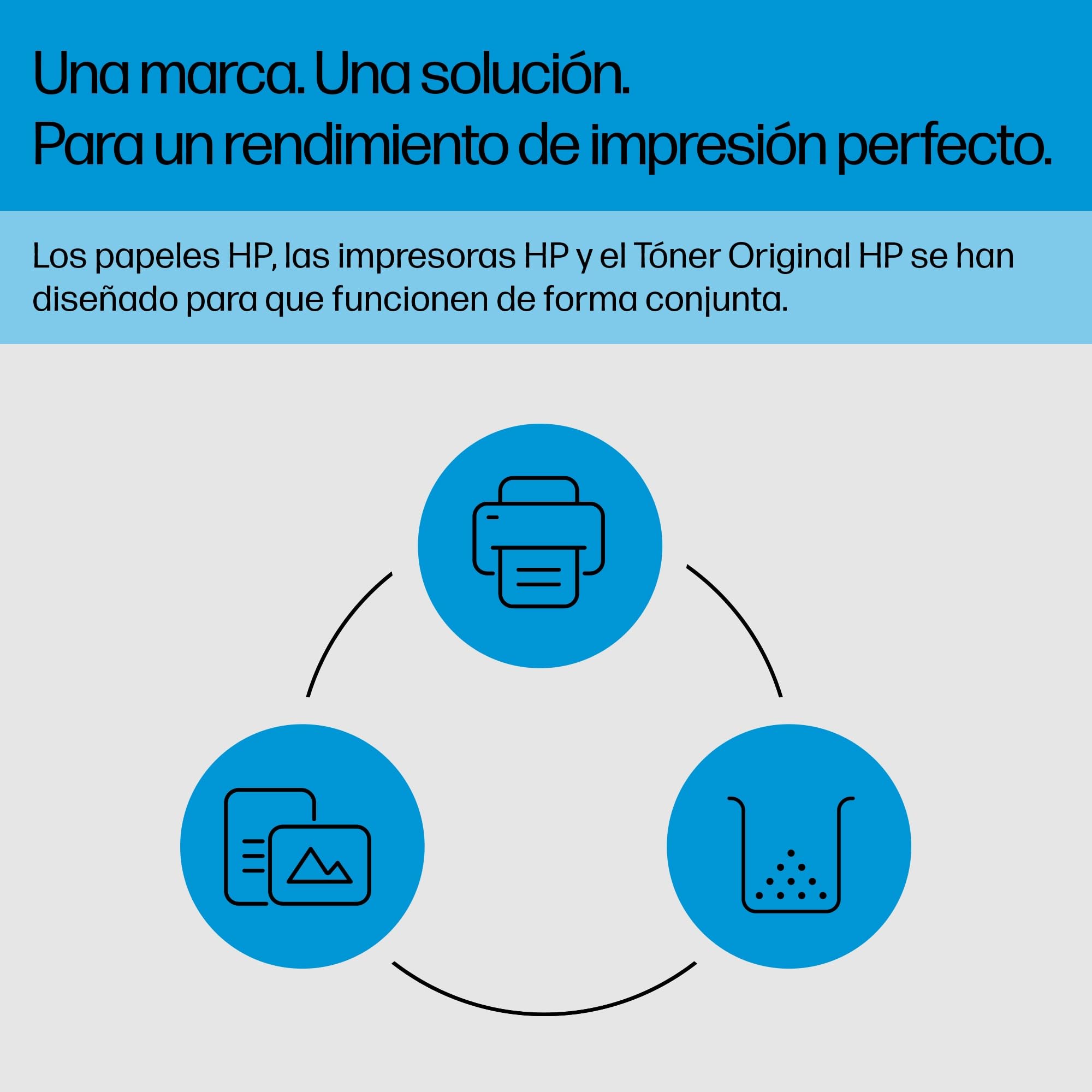 HP 147X Black High-yield Toner Cartridge | Works with HP LaserJet Enterprise M611, M612 Series, HP LaserJet Enterprise MFP M634, M635, M636 Series | W1470X
