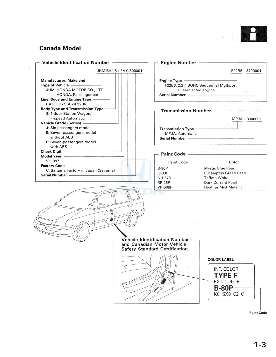 1997 Honda Odyssey Engine Diagram 1997 Honda Odyssey Engine Diagram