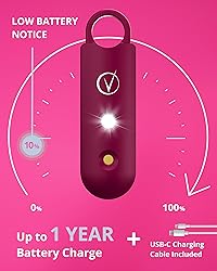 Vantamo Personal Alarm for Self Defense with Low