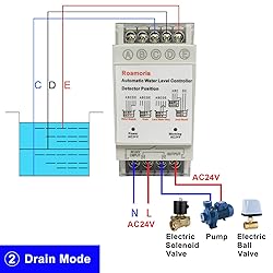 Automatic Water Level Controller,Liquid Level