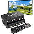 MT-VIKI 4K60Hz HDMI Video Wall Controller 2x2, [4K Input & 4K Output], 180° Rotate, HDMI 2.0, HDCP 2.2, 18Gbps, RGB 4:4:4