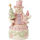 Enesco Jim Shore Heartwood Creek Sweets Snowman with a Christmas Tree and Cardinal Figurine, 7.48 Inch, Multicolor