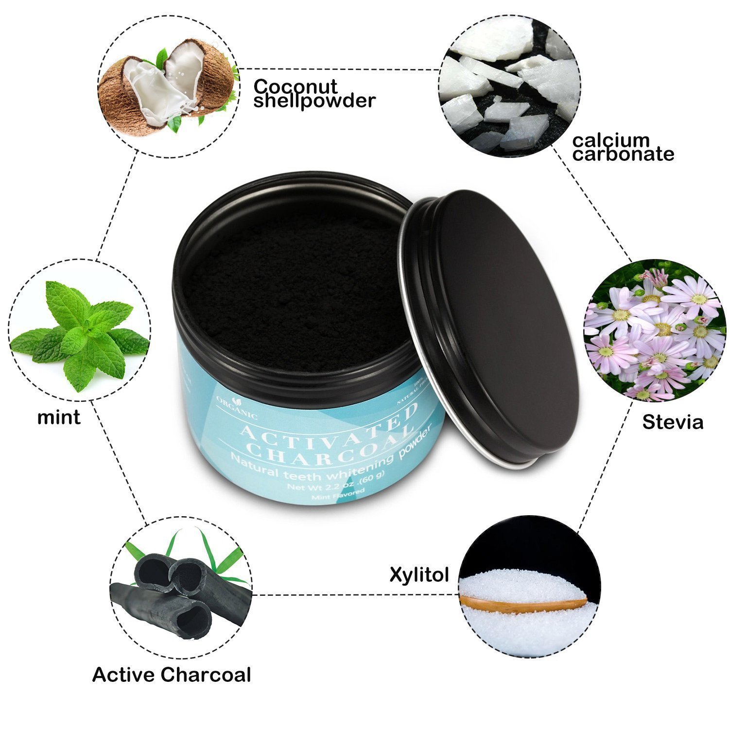 Natürliche Zahnaufhellung,Premium Kokosnuss Aktivkohle Pulver, Zahnbleaching 100% REIN ohne schädliche Zusatzstoffe, iSuri Zahnbleaching, Bleaching Zähne, Aktivkohle Pulver, Zahnbleaching, Zähne Aufhellen (60g)