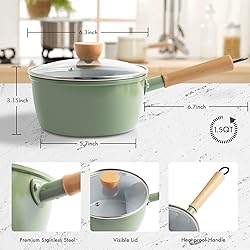 Rockurwok Ceramic Nonstick Sauce Pan with Lid, 1.5
