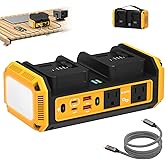 Kzreect 350W Pure Sine Wave Power Inverter Compatible with Dewalt 20V Batteries, Dual-Battery Auto-Switch, DC 20V to AC 120V, 140W USB-C PD, 600lm LED Light (Battery Not Included)