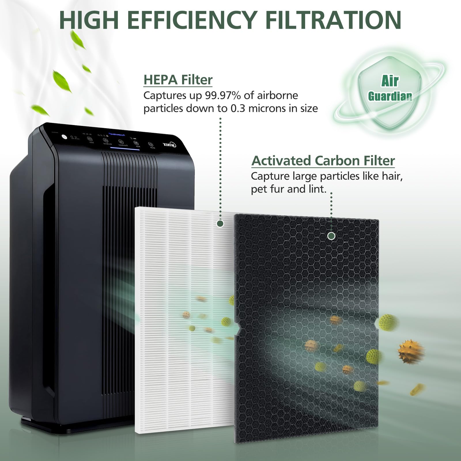 116130 HEPA Replacement Filter H 116130 for Winix 5500-2 Plasmawave Air Purifier and Models AM80 - HEPA and Activated Carbon Filter Combo Pack
