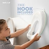 Jool Baby Potty Training Seat Aqua Fits Round Elongated Toilets view 2